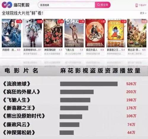 最新国产视频网址,探索最新视频网址,尽享视听盛宴 第2张 最新国产视频网址,探索最新视频网址,尽享视听盛宴 第2张