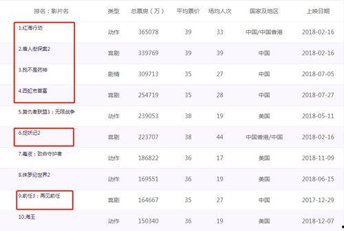 国产在线2018  第2张
