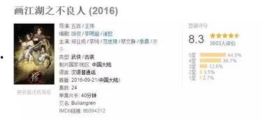 国产十八禁网站,暗流涌动的网络世界  第3张