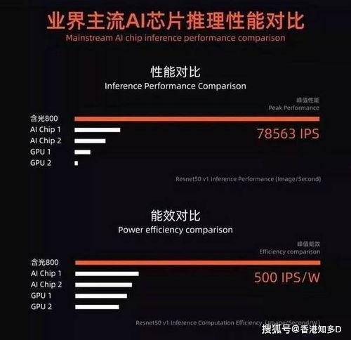 国产m v卡一卡二新区乱码,探秘乱码背后的奇幻世界  第2张