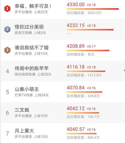 400部国产精品,映照时代光影，传承文化瑰宝  第3张